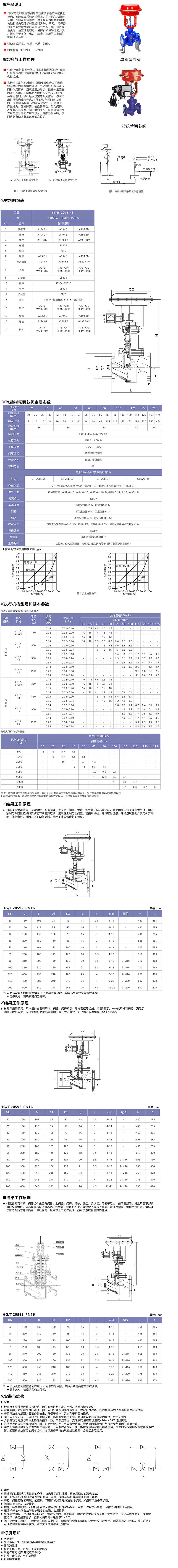 600bcd4ba9336.jpg 調(diào)節(jié)閥.jpg